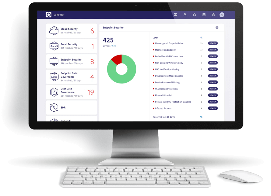 Coro Platform