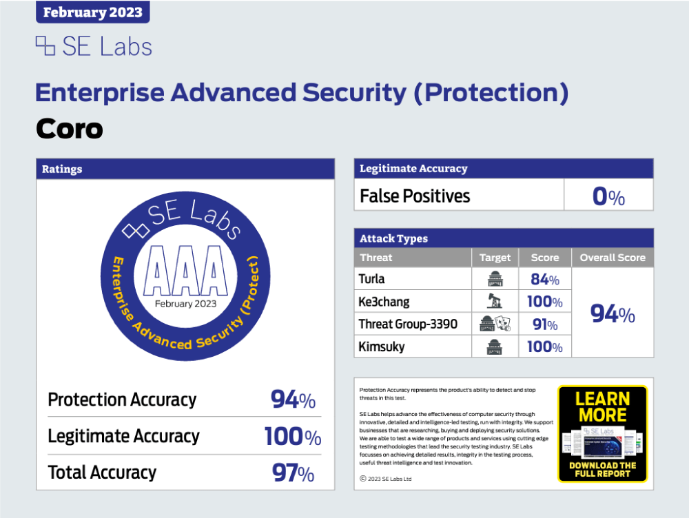 SE Labs for Enterprise Advanced Security Protection